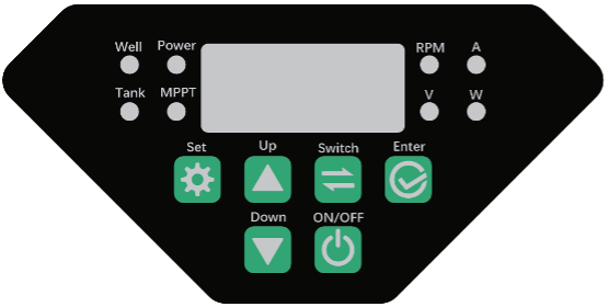 Error Code Decoder for Eiiman Solar Panel Deep Well Pump